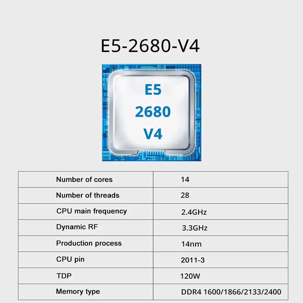 Zestaw płyty głównej SOYO X99  – 128Gb Ddr4 Ecc Lrdimm 3200Mhz recenzja i cena